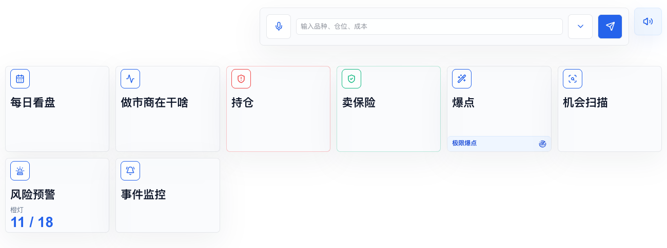 AIOption · 波動率實驗室