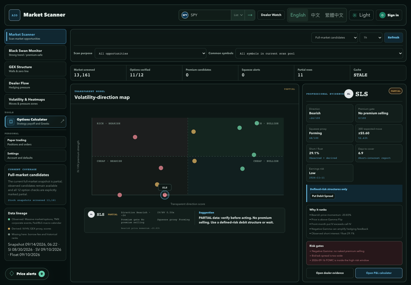 AIOption · Market Watch